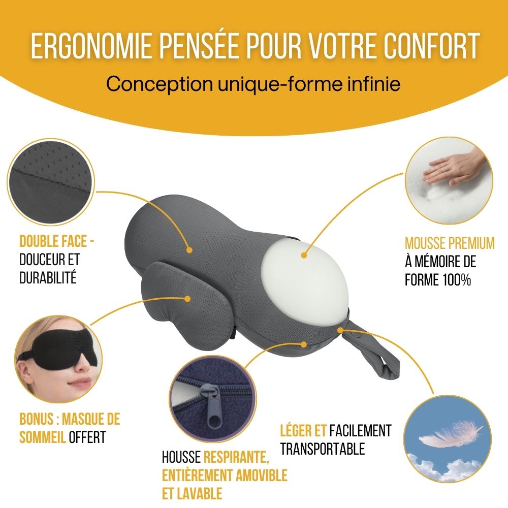Coussin Orthopédique : Soulagez Vos Douleurs, Profitez Des Petits Prix