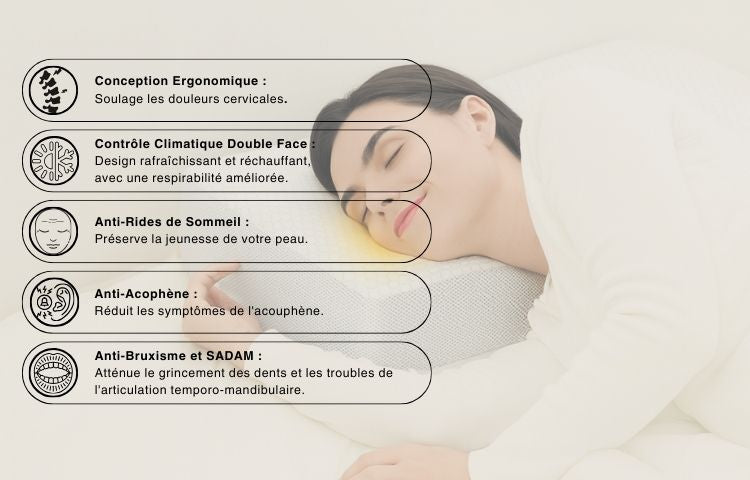 Oreiller ERGO ergonomique pour soulager SADAM, bruxisme et acouphènes