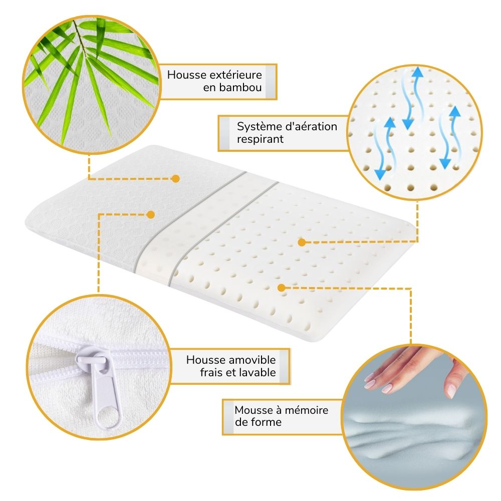 Oreiller pour dormeur sur le ventre respirant L