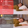Oreiller pour dormeur sur le ventre respirant S